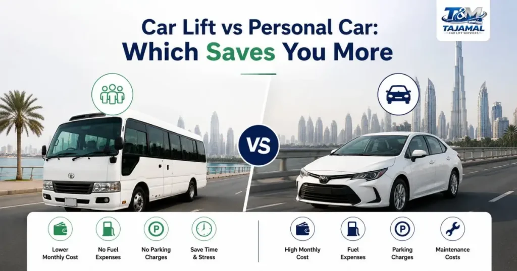 Car Lift vs Personal Car- Which Saves You More